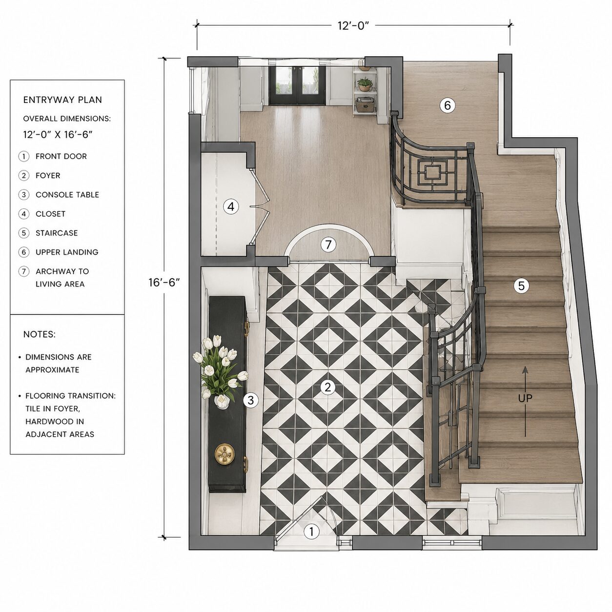 Entryway floor plan with dimensions, front door, foyer, console table, closet, staircase
