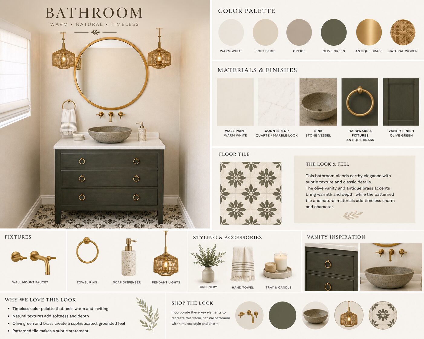 Powder room mood board with olive vanity and brass fixtures